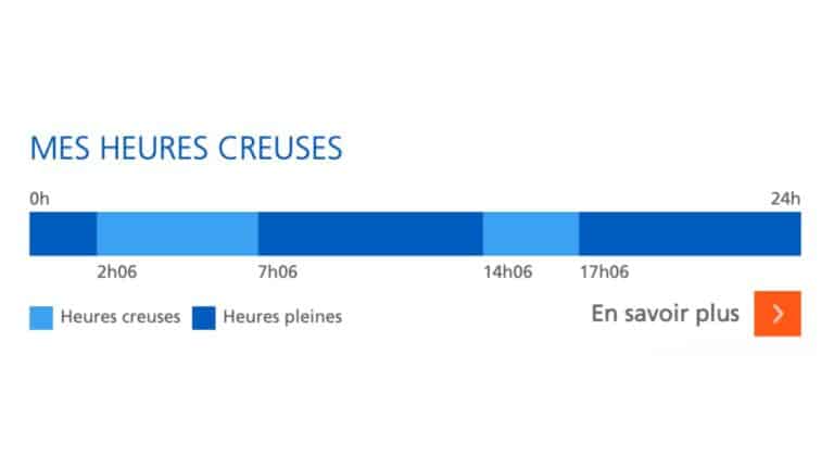 Les heures creuses vont changer